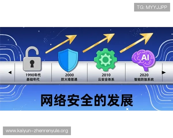 构建高效的PA视讯安全防护体系应对日益复杂的网络威胁