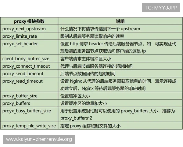 MG视讯中心常见问题解答与故障排查指南帮助玩家快速解决使用中的困扰 MG视讯中心常见问题解答与故障排查指南帮助玩家快速解决使用中的困扰