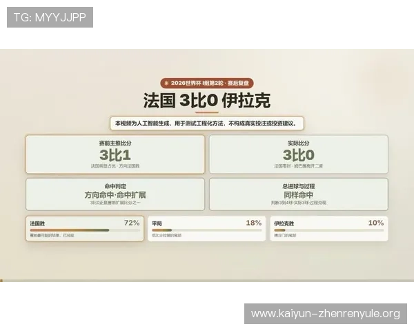伊拉克与法国世界杯比赛赛程表下载指南,帮助球迷提前掌握比赛信息 伊拉克与法国世界杯比赛赛程表下载指南,帮助球迷提前掌握比赛信息